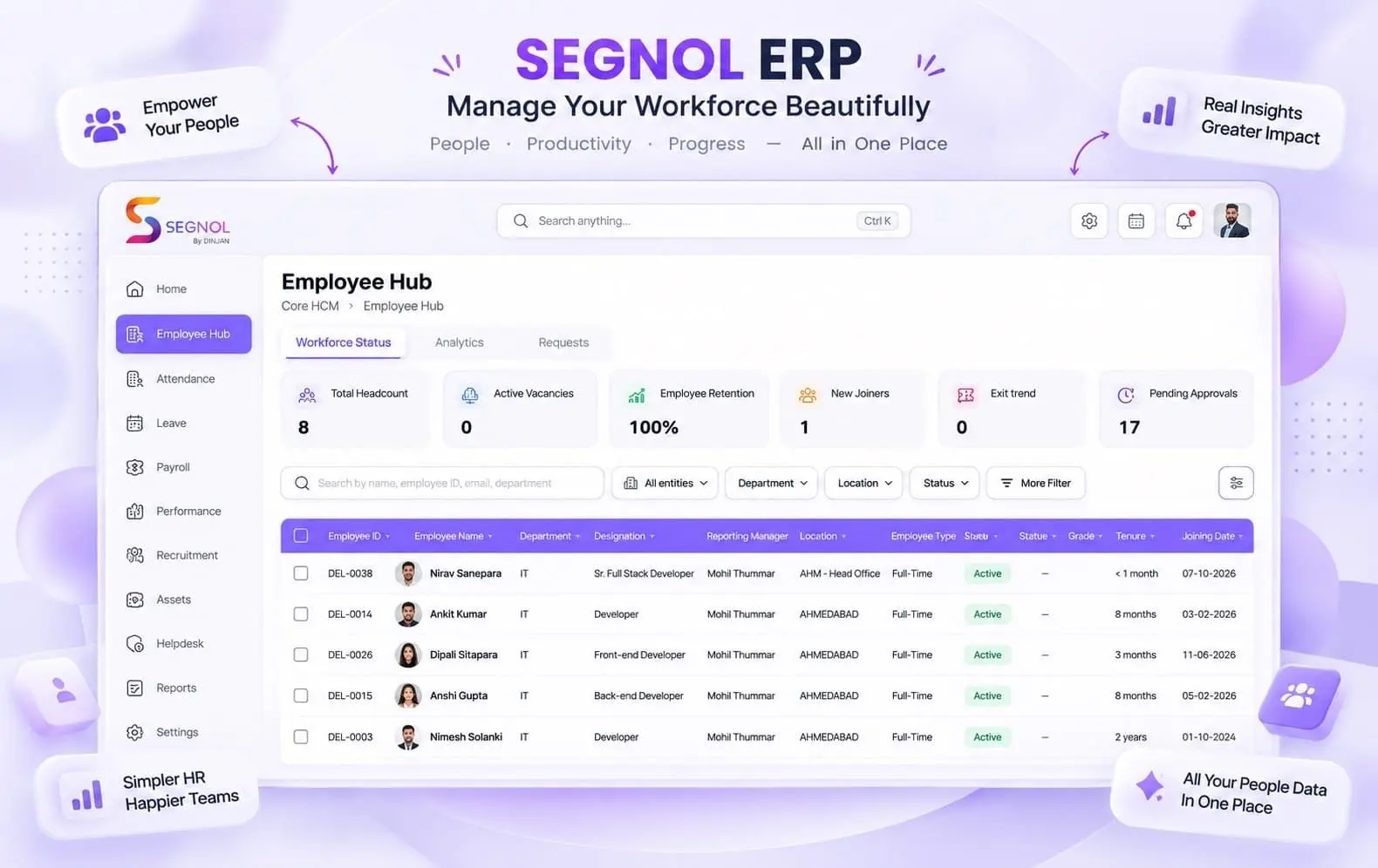 Segnol ERP – Designing an In-House ERP Suite for a Multi-Company Group